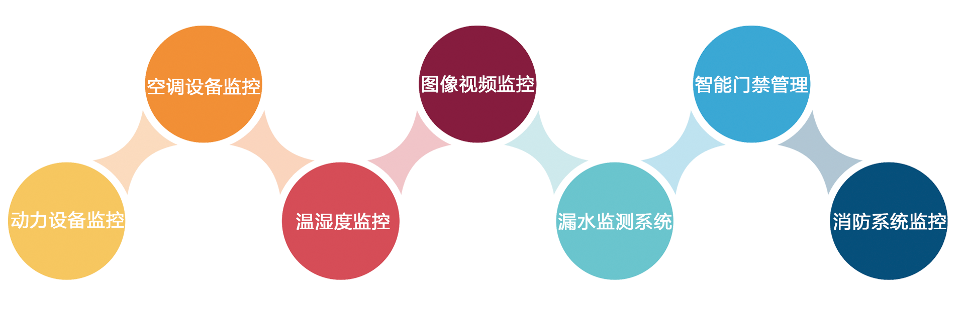 圖3.png