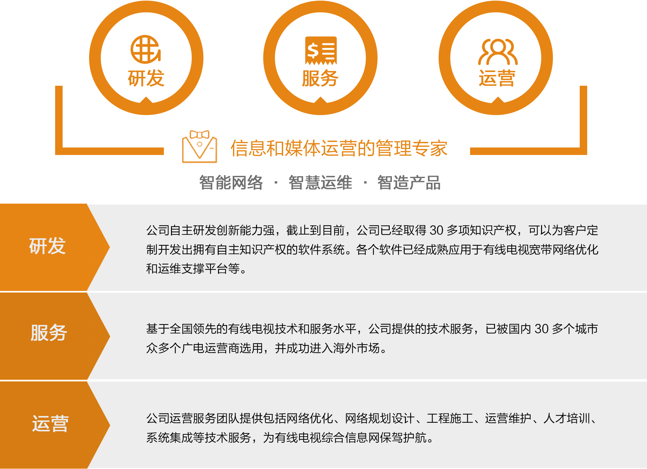 公司簡介1.png